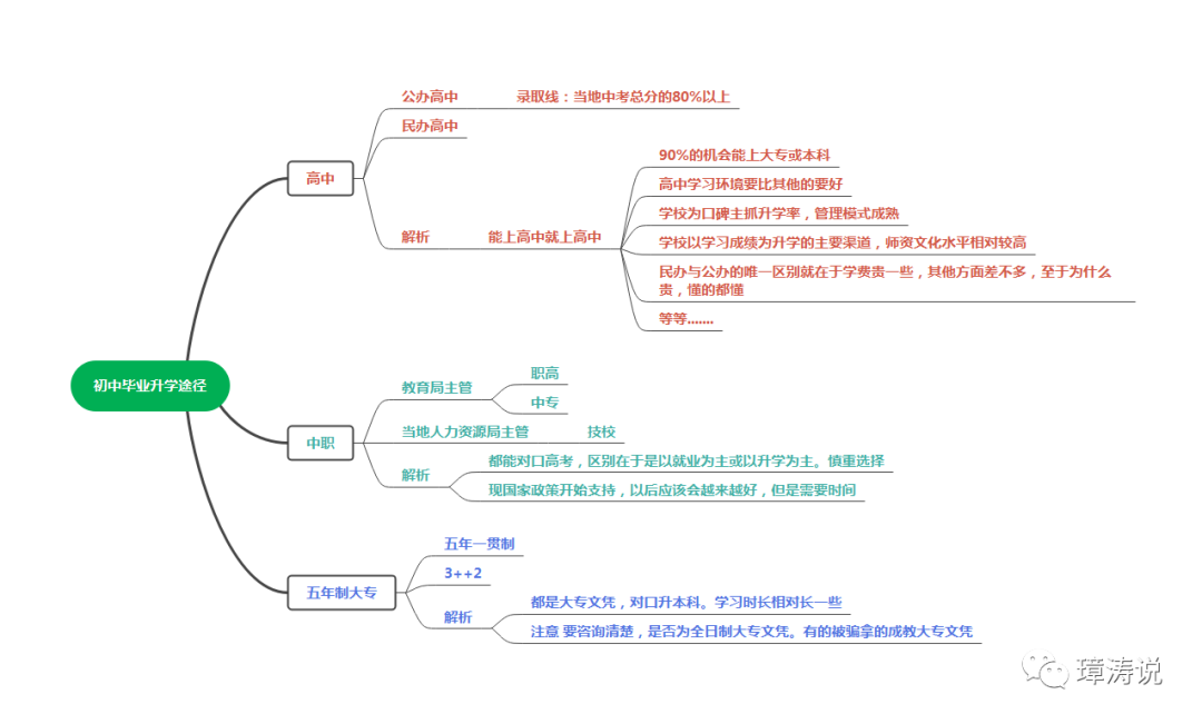 长沙湘军高级中学复读好吗 长沙三批次中学（公办）