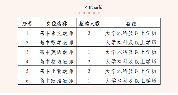 长沙湘军高级中学复读好吗 长沙三批次中学（公办）