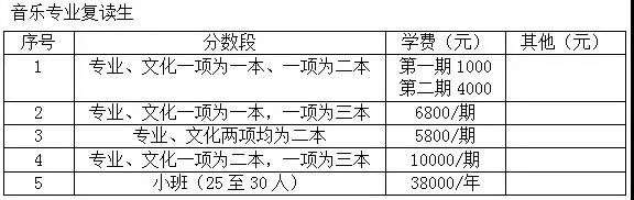 长沙复读学校金海 【金海高中】Duang!高考复读选金海高中的十大理由