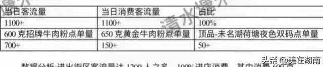 长沙金海高中复读生住几楼 长沙金海中学（长沙金海中学升学率）