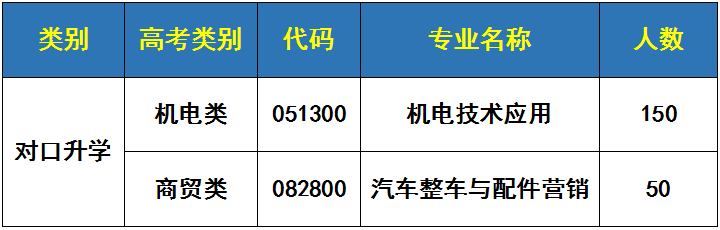 长沙市金海高级中学排行 走进身边的好学校|长沙晚报6月16日以“从懵懂少年到行业精英