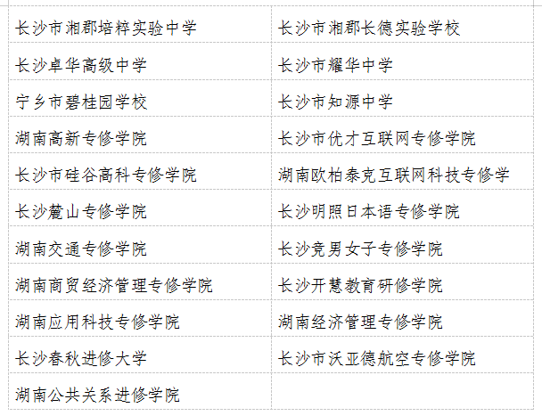 长沙市金海高级中学应届生升学率 民办学校真的不好？长沙民办学校办学情况评估结果出炉，你怎么选