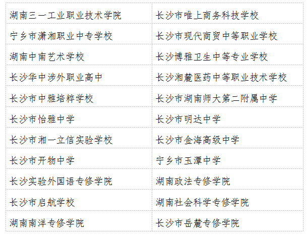 长沙市金海高级中学应届生升学率 民办学校真的不好？长沙民办学校办学情况评估结果出炉，你怎么选