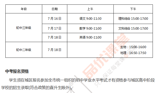 长沙金海复读部学校好吗 中考倒计时18天，关于长沙中考这些情况你必须了解！