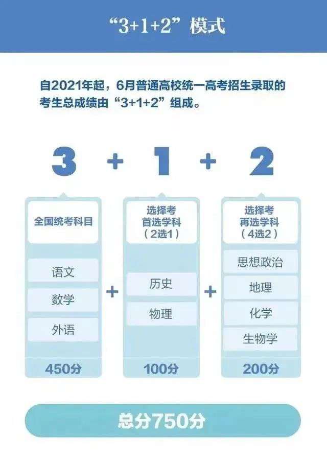 长沙金海学校复读班 长沙市北大新世纪恒定中学2022届体育复读班招生简介