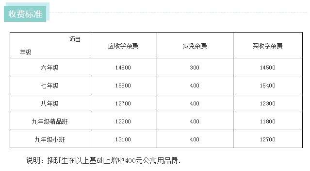 长沙湘郡金海中学2019年秋季插班生招生公告1