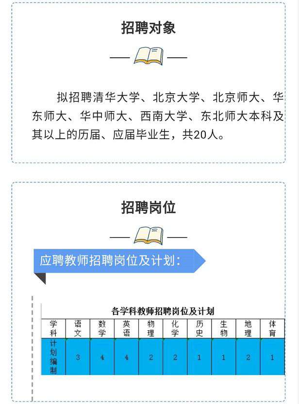 长沙望城区金海复读 年薪30万起！望城这所中学正在招聘老师！