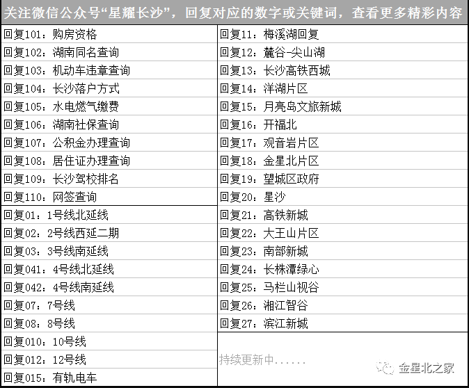 长沙望城区金海复读 年薪30万起！望城这所中学正在招聘老师！