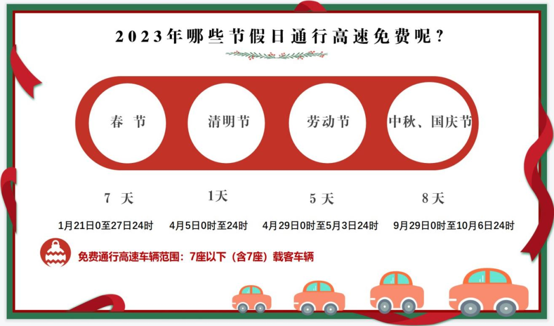 长沙市金海高级中学元旦恰恰 元旦去哪玩、怎么玩、如何避堵？官方攻略来了→