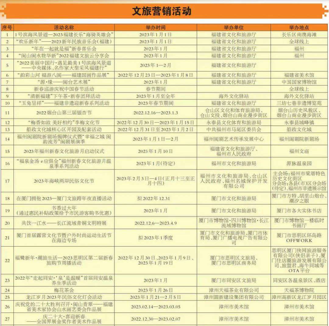 长沙市金海高级中学元旦恰恰 元旦去哪玩、怎么玩、如何避堵？官方攻略来了→