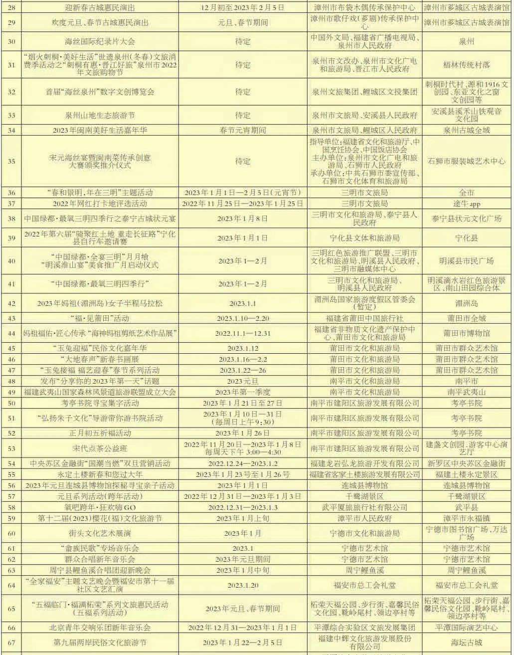 长沙市金海高级中学元旦恰恰 元旦去哪玩、怎么玩、如何避堵？官方攻略来了→