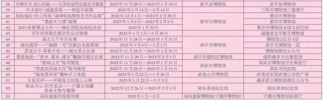 长沙市金海高级中学元旦恰恰 元旦去哪玩、怎么玩、如何避堵？官方攻略来了→