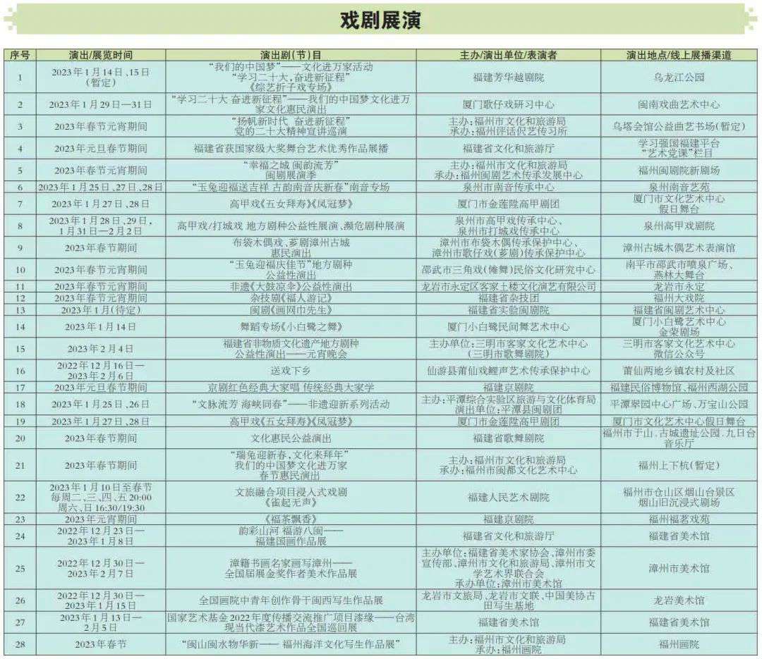 长沙市金海高级中学元旦恰恰 元旦去哪玩、怎么玩、如何避堵？官方攻略来了→