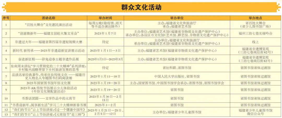 长沙市金海高级中学元旦恰恰 元旦去哪玩、怎么玩、如何避堵？官方攻略来了→