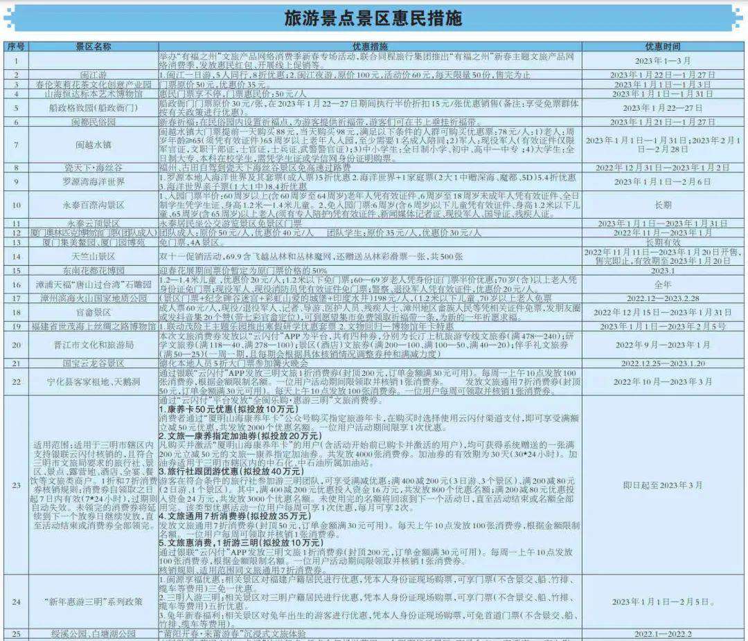 长沙市金海高级中学元旦恰恰 元旦去哪玩、怎么玩、如何避堵？官方攻略来了→