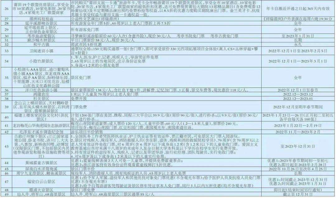 长沙市金海高级中学元旦恰恰 元旦去哪玩、怎么玩、如何避堵？官方攻略来了→