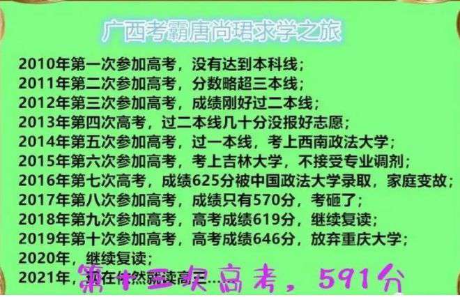 长沙金海复读学校在哪儿 高考“钉子户”唐尚珺，为清华复读13年，考研上岸清华不香吗